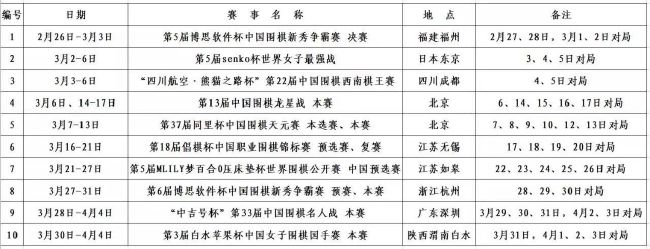 陈坤工作室亦发布陈坤;是日练功图，据悉，他在全日练功的过程中不慎将手磨破